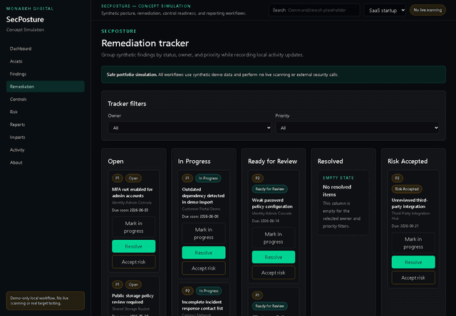 SecPosture Portfolio Project | MONARKH Digital
