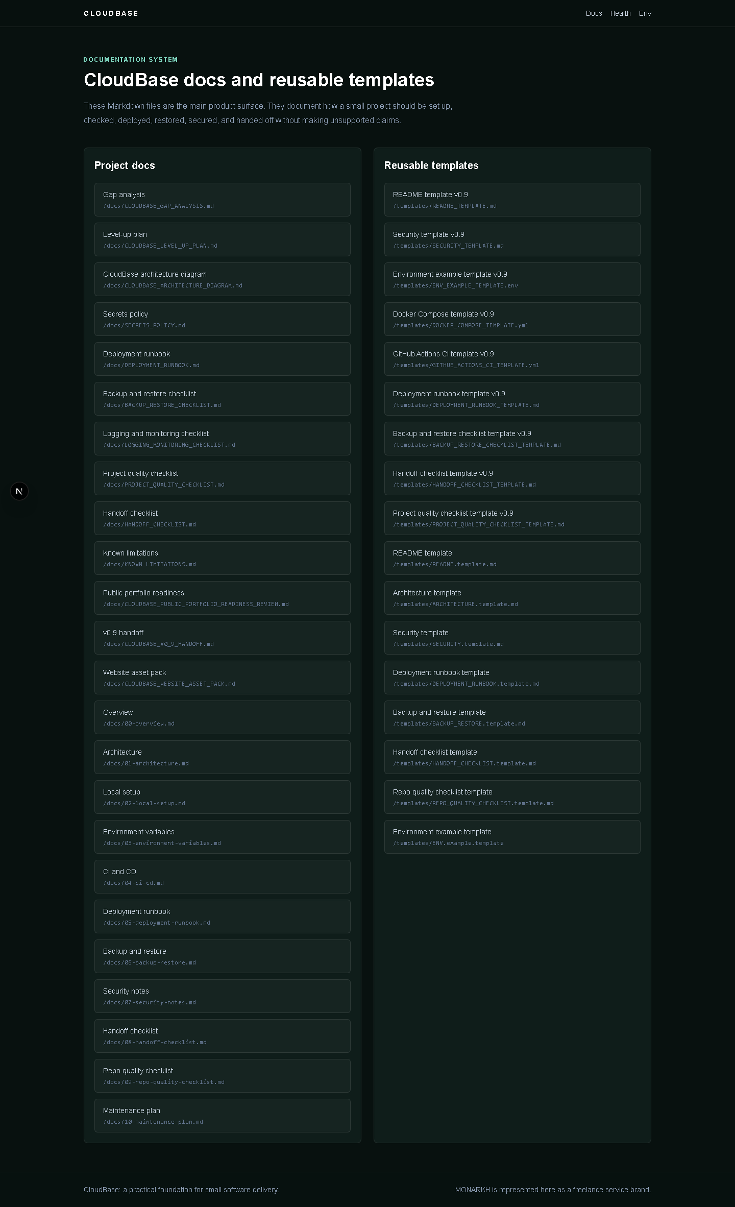 CloudBase documentation index covering architecture, environment boundaries, delivery, and operations guidance.