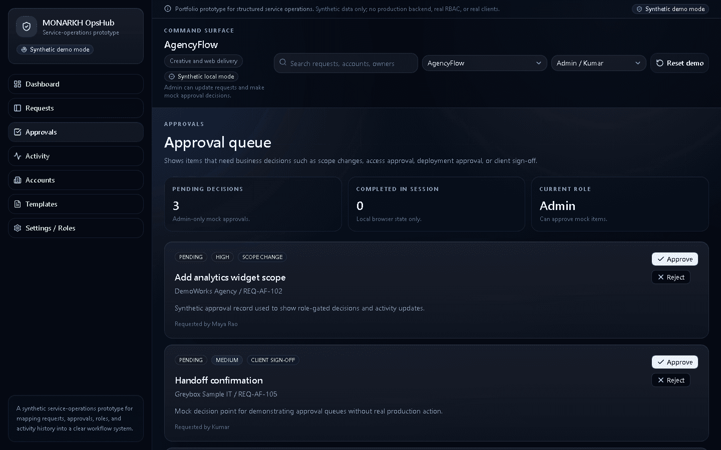 OpsHub approval queue with synthetic decisions and role context.