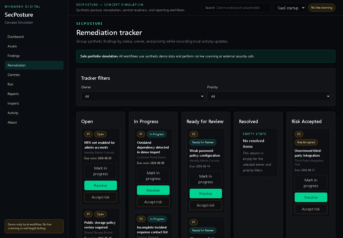 SecPosture remediation tracker with demonstration findings, ownership, priority, and status.