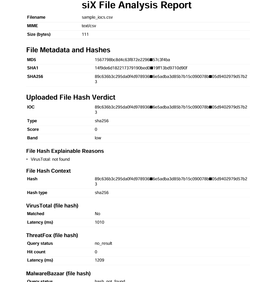Generated siX file analysis PDF report with file metadata, hashes, and explainable verdict details.
